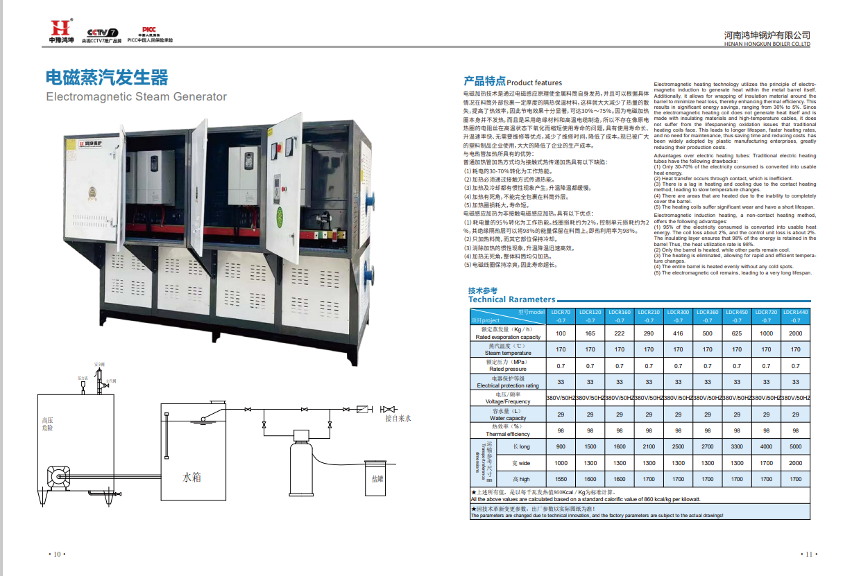 12吨720kw电磁蒸汽发生器